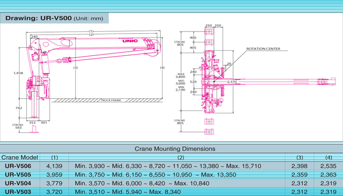 cau-unic-504v-1.png