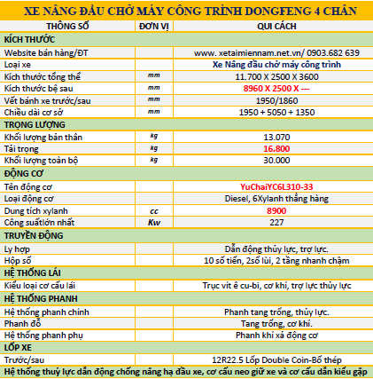 THÔNG SỐ KỸ THUẬT XE NÂNG ĐẦU DONGFENG