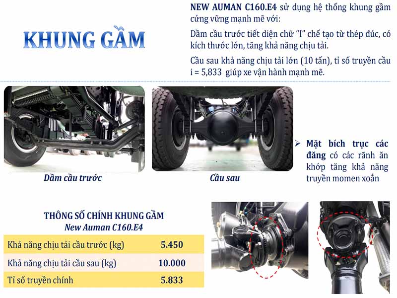 Xe chở heo thaco auman C160