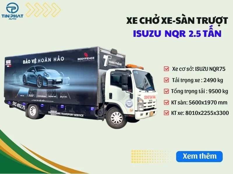 Xe Chở Xe Ô Tô-Isuzu NQR75 Thùng Kín Cánh Dơi Sàn Trượt